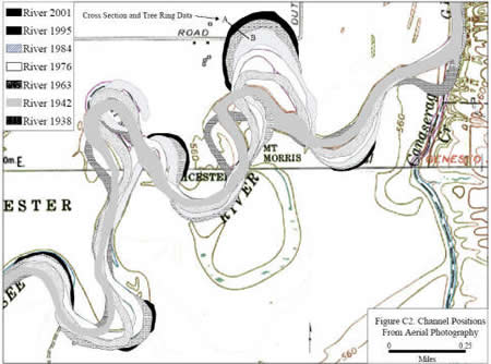 GIS River Local Map