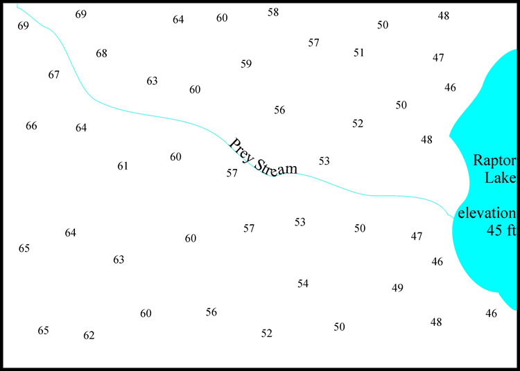 Contour Map Exercise