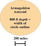 Asteroid Nuke