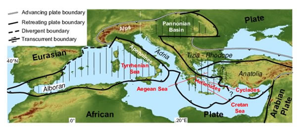 The Mediterranean Plate Tectonics