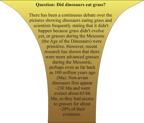 Did dinosaurs eat grass