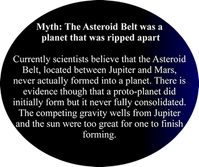 Geology Fact about the Asteroid Belt