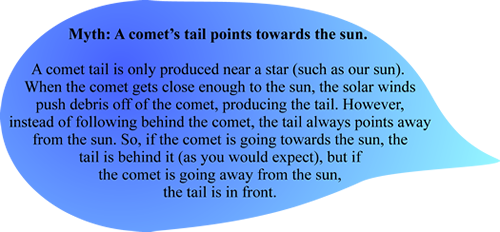 Geology Fact about Comet Tails