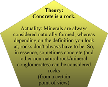 Geology Fact about Concrete