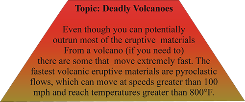 Geology Fact about Fast Volcanic Debris