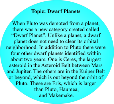 Geology Fact about Dwarf Planets