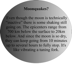 Geology Fact about Moonquakes