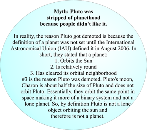 Geology Fact about Pluto