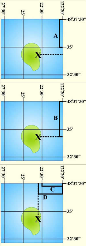 Latitude and Longitude Calculation