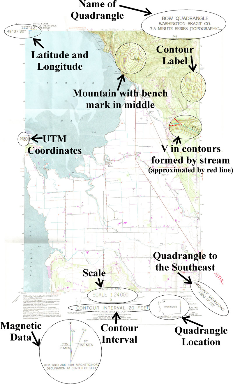 Topo Map Example