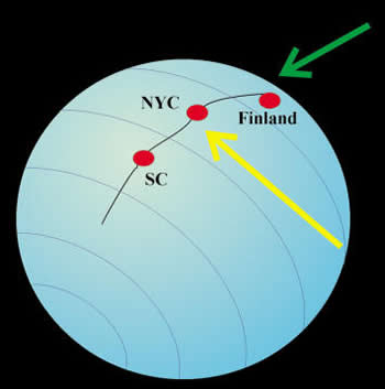 Asteroid Impact