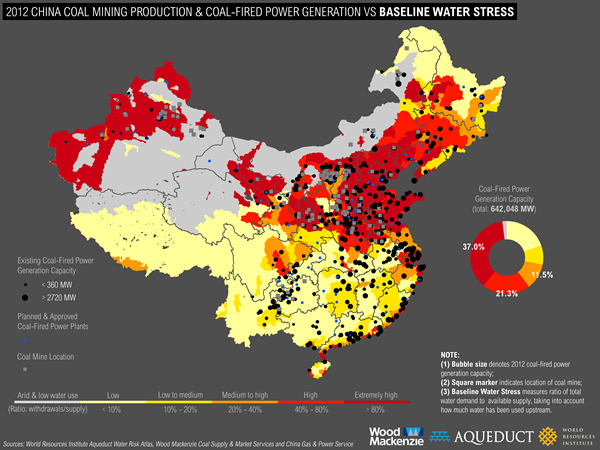 China Coal