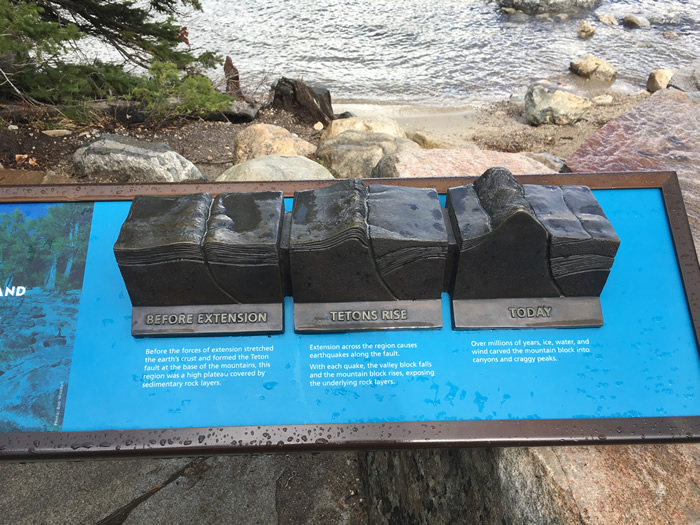 Grand Tetons National Park